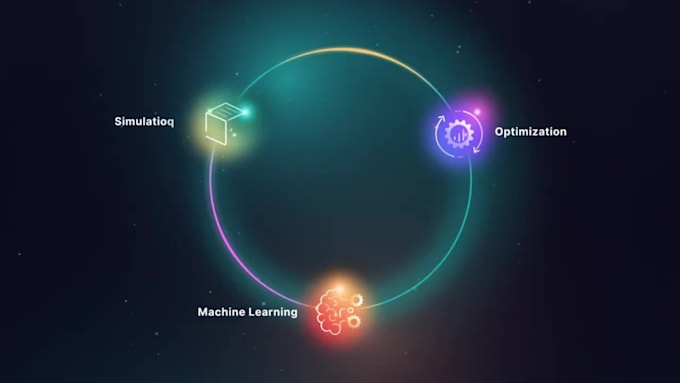 create saas explainer video, software explainer, demo video for saas product