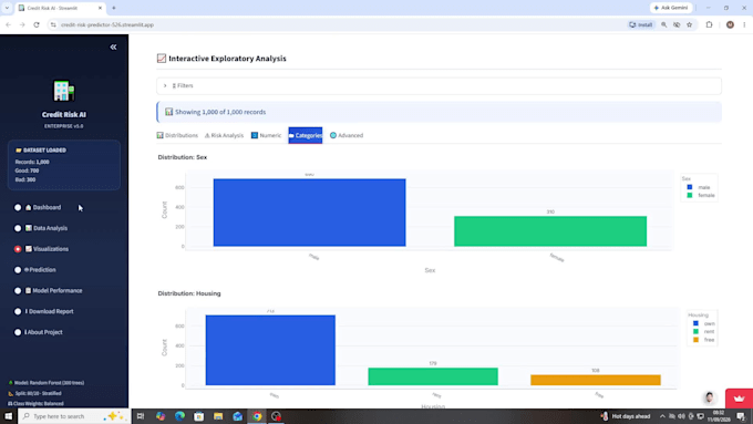 build custom data science and predictive modeling projects in python