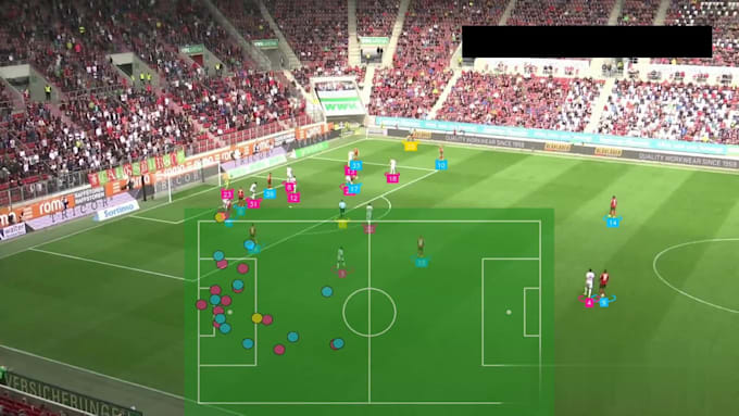 do professional computer vision, image segmentation machine learning