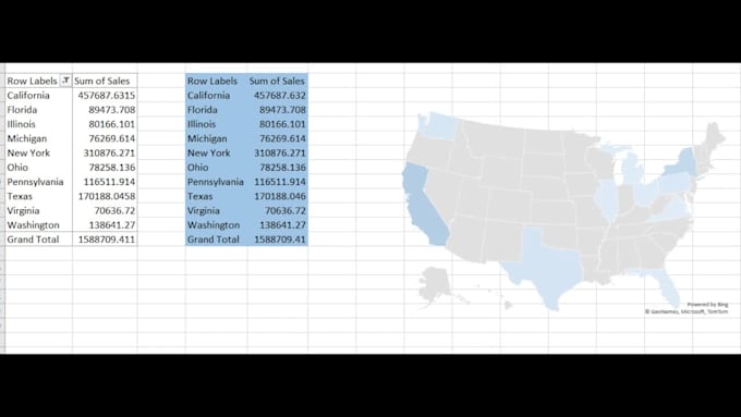 interactive excel dashboard automated reports and visuals