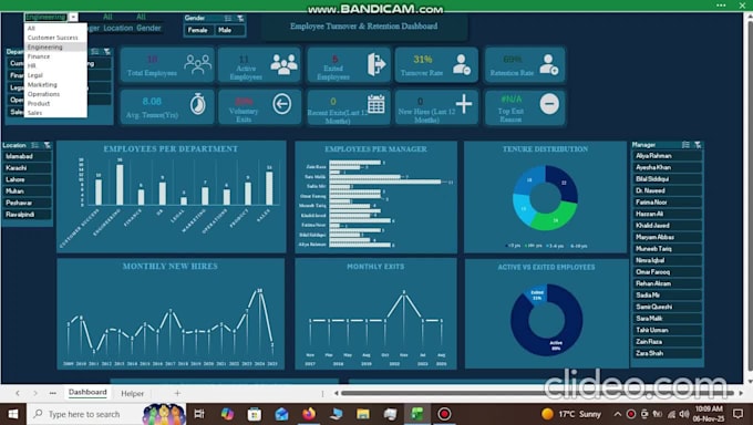 create interactive HR turnover and retention dashboards