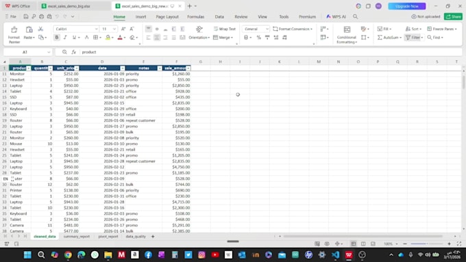 clean and organize your excel or CSV data
