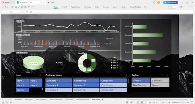 build excel dashboard, mis report, KPI tracker with automation