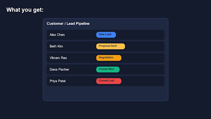 build a google sheets or excel CRM and sales tracker
