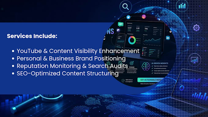 do online reputation management ORM