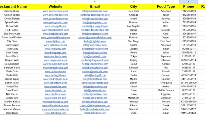 do fastest excel data entry and b2b lead generation