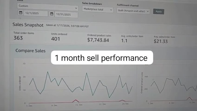 manage amazon store a to z with approved products