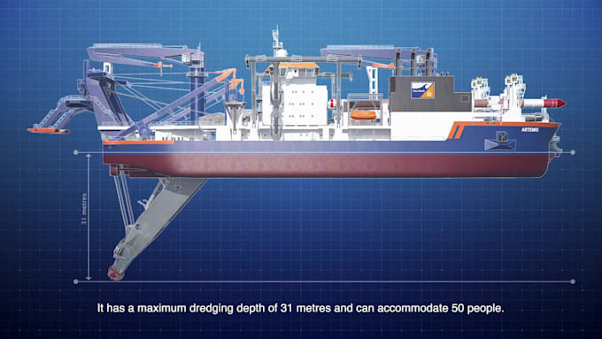create 3d industrial animation offshore marine technical animation video