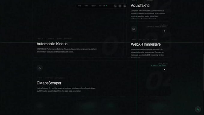 design you websites suiting the modern era