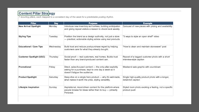 create your customized 30 day content calendar