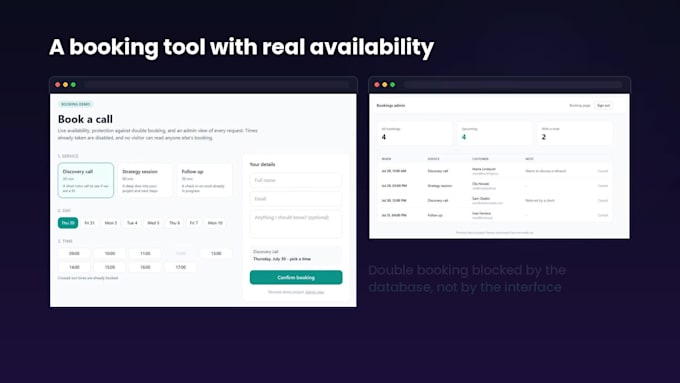 build a functional startup mvp with ai assisted development