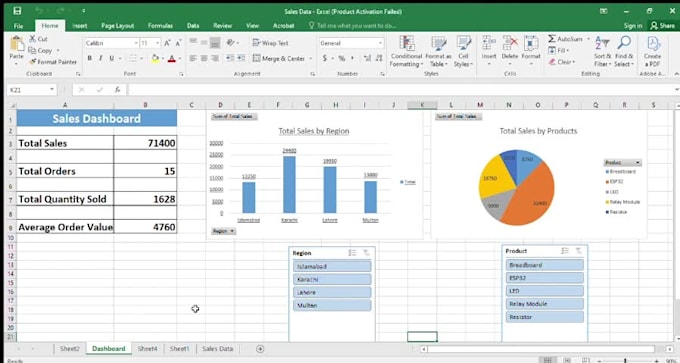 do data analysis and pivot tables and dashboards