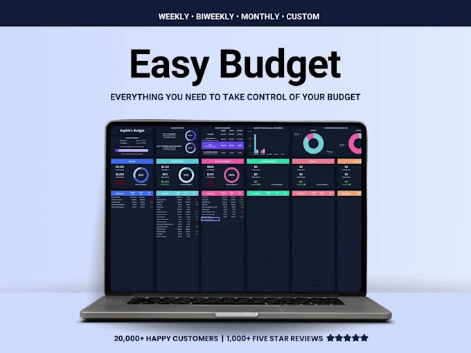 custom google spreadsheet automation, functional habit household budget tracker