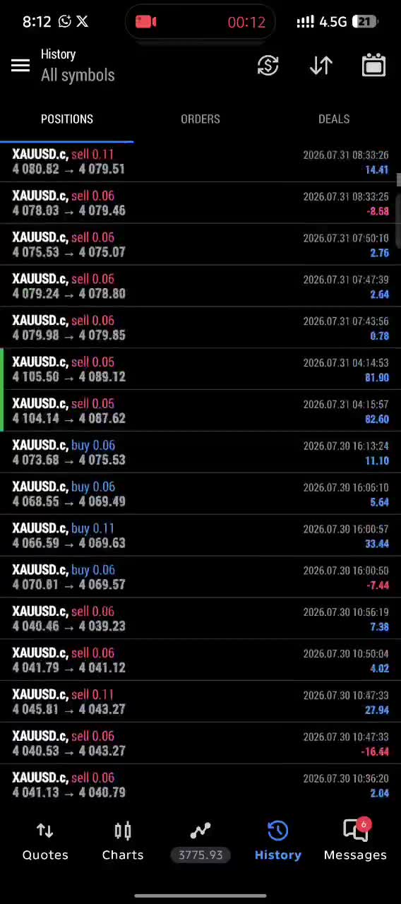forex trading robot trading robot, forex robot, forex trading robot,trading bot