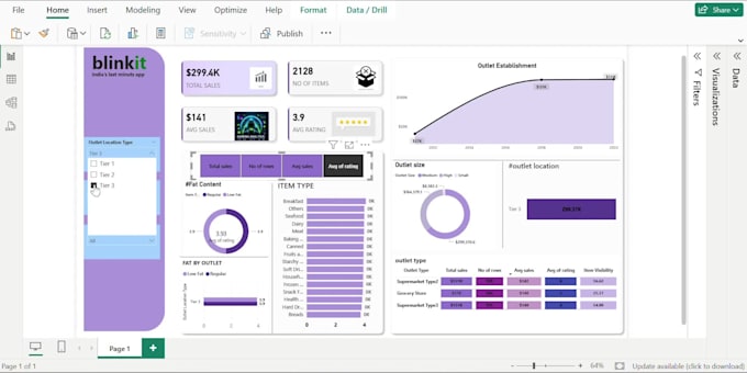 analyze, clean, and automate your data using python