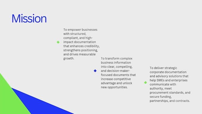design corporate business profiles