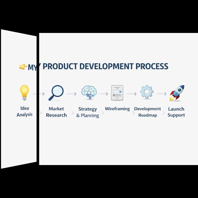 be your product manager