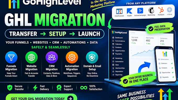 do ghl migration, CRM, funnel and workflow transfer