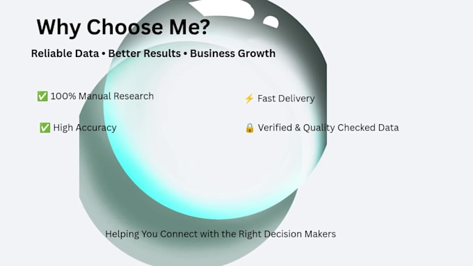 generate targeted b2b leads for your business