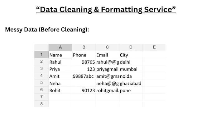 write python scripts for data entry, automation and excel tasks