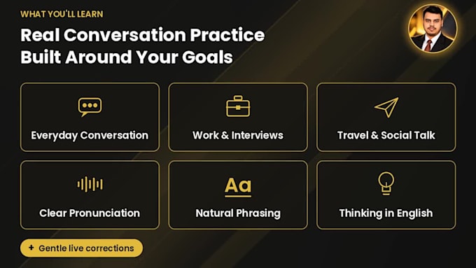 help you speak english fluently with conversation practice