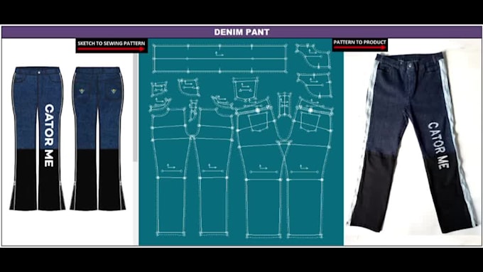 create professional sewing pattern for clothing