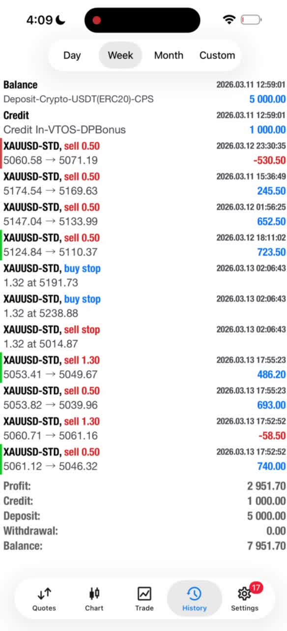 profitable expert advisor, forex ea bot, forex trading bot, forex ea robot
