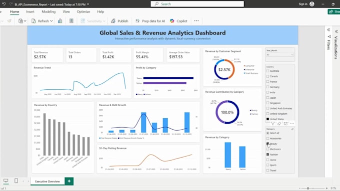 design interactive power bi dashboards, dax measures, and financial reports