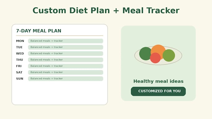 create custom diet plan and meal plan pdf for weight loss