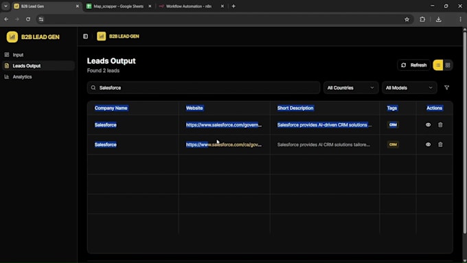 build automated b2b lead generation workflows using n8n