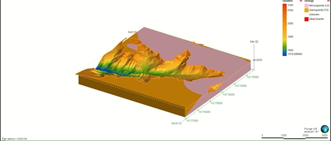 answer all your geology questions