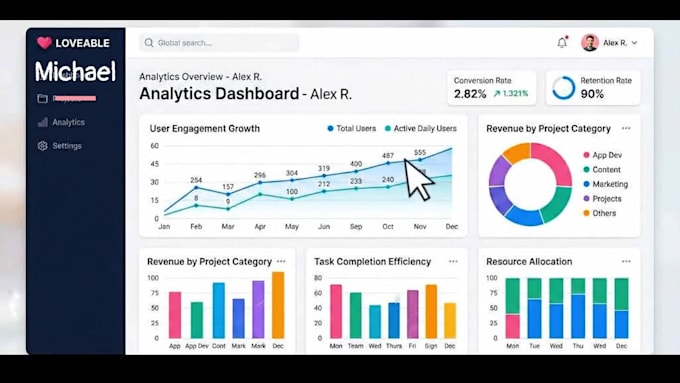 create ai saas demo videos for software, web apps, and mobile platforms