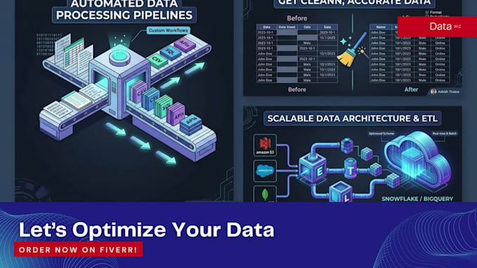 do data processing data cleaning and database optimization