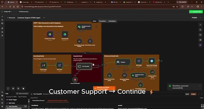 build custom ai and n8n workflow automations using python
