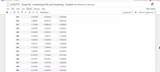 perform statistical data analysis with python