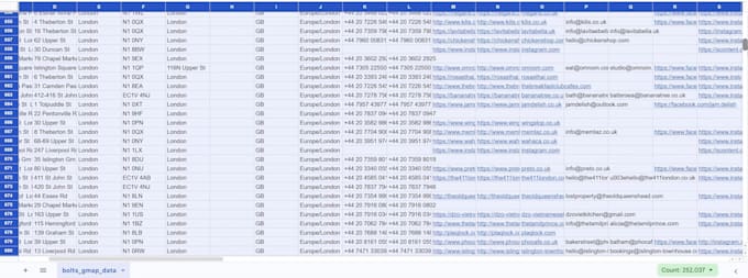 do google maps scraping for b2b business leads and data extraction