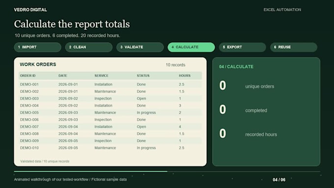 automate excel CSV tasks and word reports with python