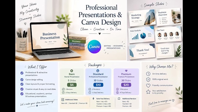 create professional presentations and edit canva designs