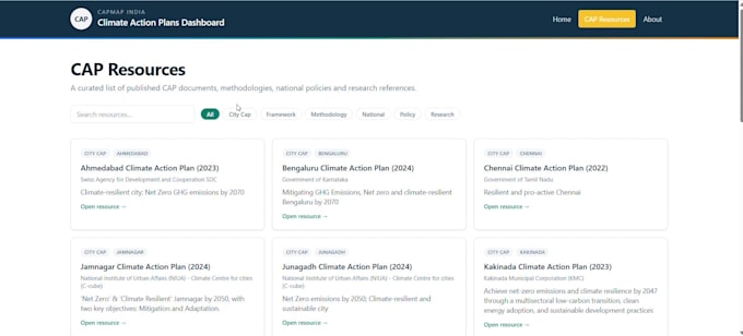 build custom react dashboards and data driven websites