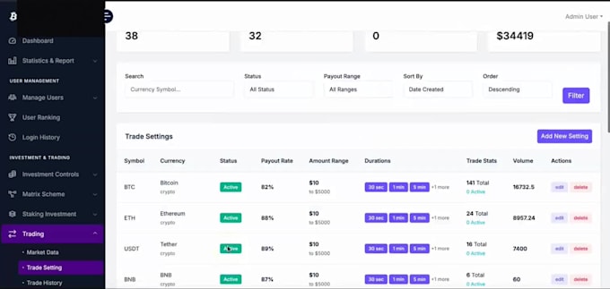 build a secure complete crypto exchange, wallet, and payment gateway with API