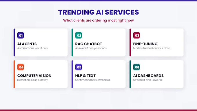 do python, machine learning, deep learning, generative ai