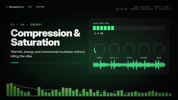 professionally mix and master your tracks