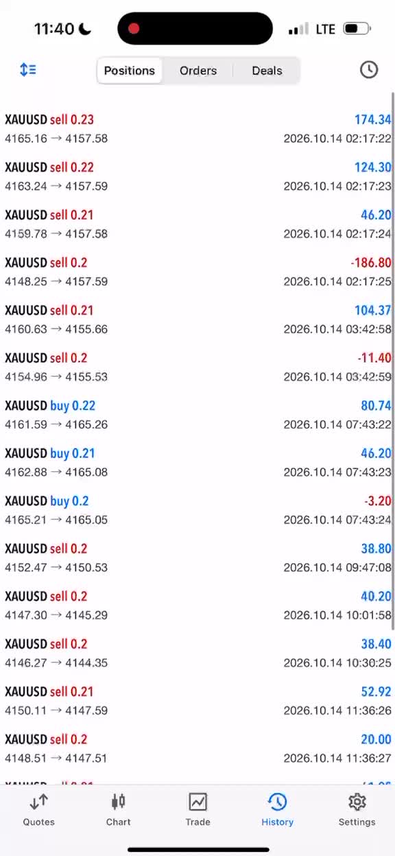 gold ea bot forex trading bot xauusd ea trading ea bot scalping robot for