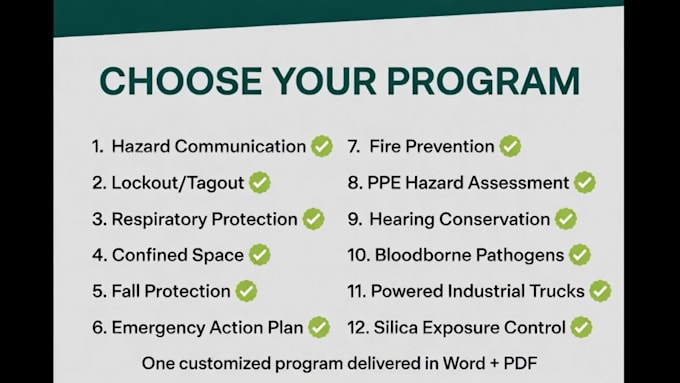 write a customized osha written safety program of your choice