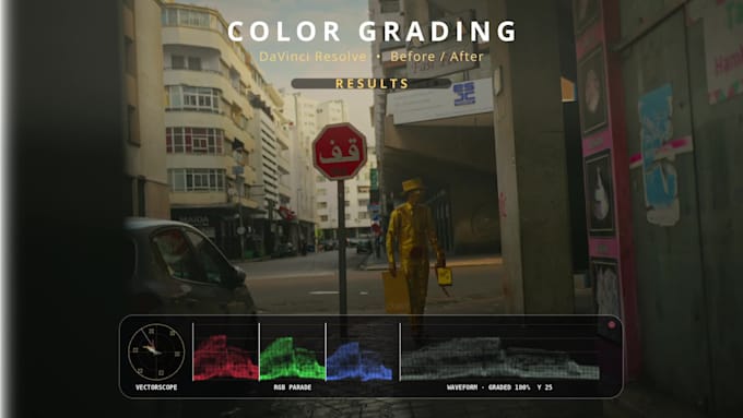 color grade your video with a cinematic film look in davinci resolve