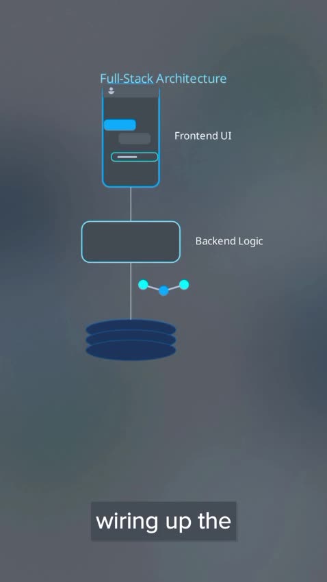 develop an ai mobile app, ai web app, chatgpt app or ai saas