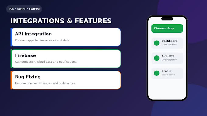 build a custom ios app for iphone and ipad