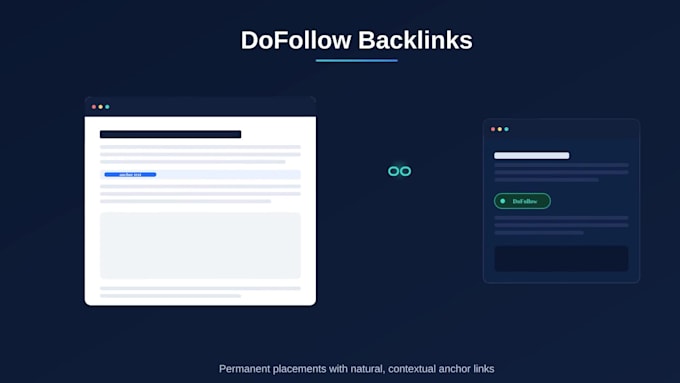 provide high quality guest post and backlink placements