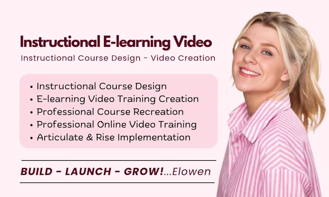 do a polished ai training video, elearning course creation, ai video editing psl