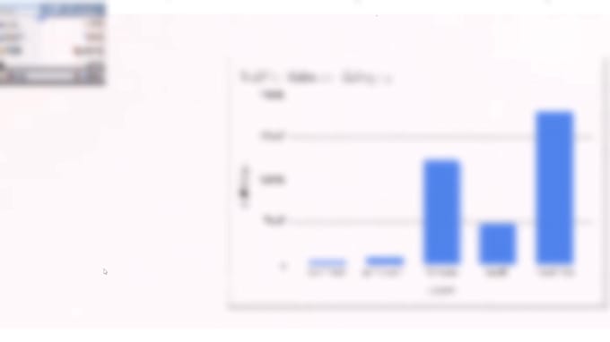 create interactive google sheets dashboard and data visualization